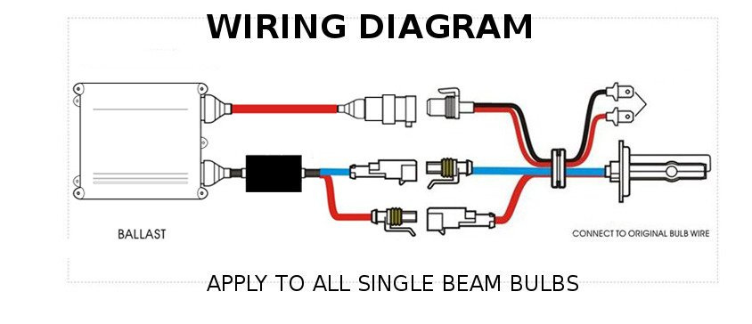 H7 Headlight HID Xenon KIT Q4S EKLight 6000K CanBus S95/54 ... 76 chrysler cordoba wiring diagram 