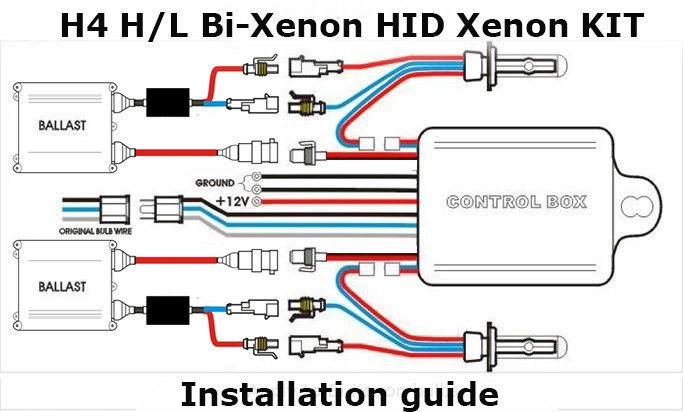 Xenon Hid Wiring Diagram / 1X Xenon HID Conversion Relay Harness Wire